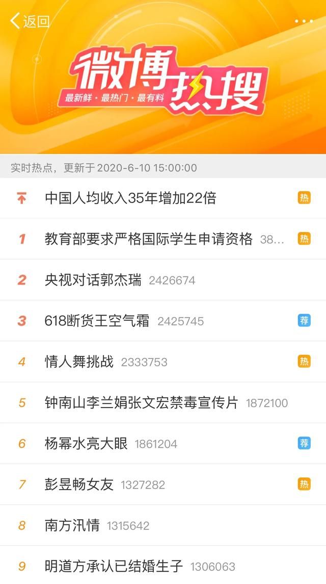 微博热搜不更新的原因，微博热搜榜停更一周是什么原因？图7