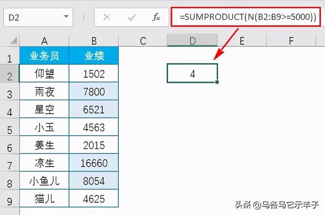 函数sumproduct（一个万能的函数）(3)