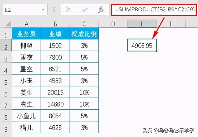 函数sumproduct（一个万能的函数）(12)