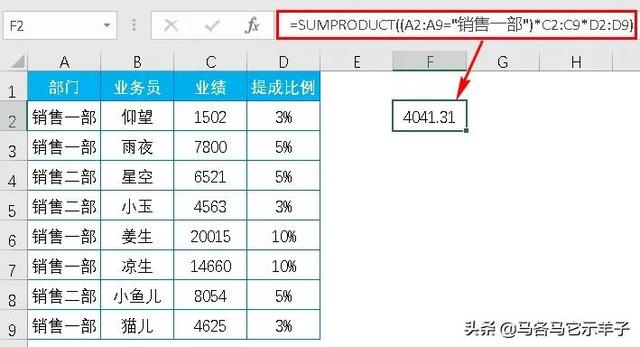 函数sumproduct（一个万能的函数）(13)
