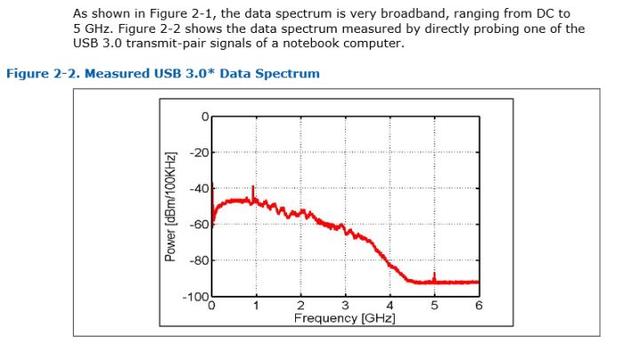 哪些手机是用了usb3.0以上接口的（近万元的旗舰手机）(5)