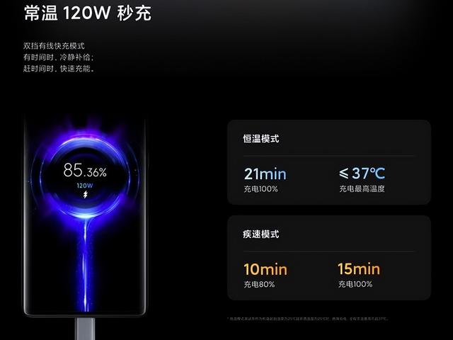 哪些手机是用了usb3.0以上接口的（近万元的旗舰手机）(8)