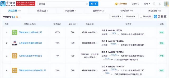 紫光集团 赵伟国（紫光集团前董事长赵伟国被查）(6)