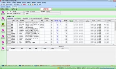 ​服装erp管理系统软件，服装erp管理系统可以删除门店嘛