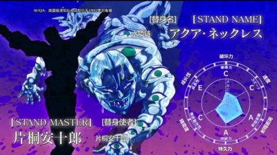 ​JOJO替身大全（七）