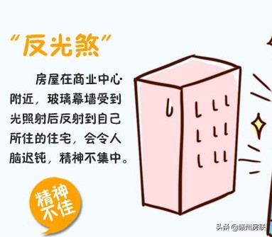 住宅风水图解（阳宅风水还是阴宅风水都有很多所谓的形煞）