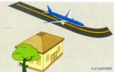 住宅风水图解（阳宅风水还是阴宅风水都有很多所谓的形煞）