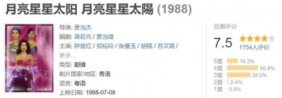 ​郑裕玲、钟楚红、张曼玉三大女神的同台电影，很少有人看过