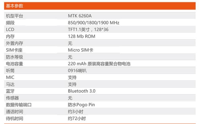 几乎没有缺点的手机推荐(哪些外表炫酷性能实用)(13)