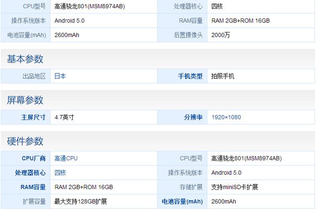 几乎没有缺点的手机推荐(哪些外表炫酷性能实用)(5)