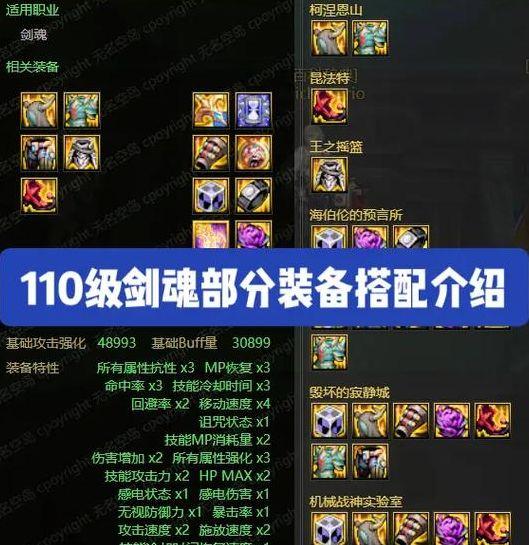 dnf剑魂觉醒（dnf剑魂觉醒流装备搭配）