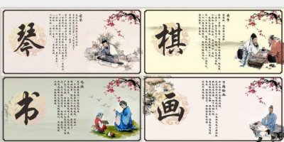 ​琴棋书画的棋，“琴棋书画”中的“棋”是什么棋？