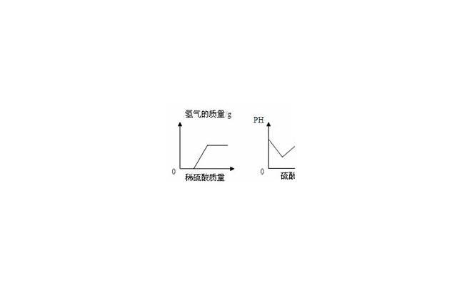 和闺蜜老公应该怎么处理关系(怎样正确处理与闺蜜老公的关系)