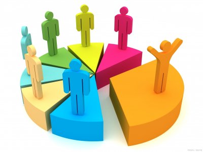 ​组织机构是指什么？