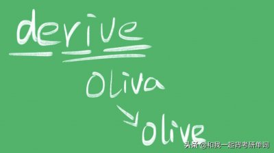 ​derive什么意思