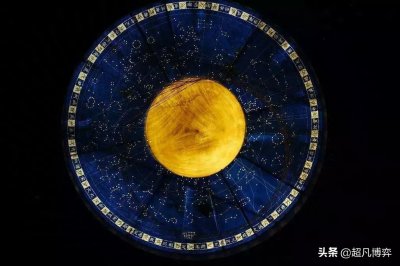 ​二十八宿指的是什么