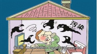 ​科普小知识第四弹，TVOC是什么？关注博主了解更多甲醛知识！