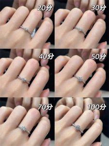 ​不同尺寸钻石的真实对比！钻石大小对比图