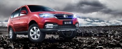 ​LAND WIND是什么品牌的车