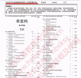 ​什么是征集志愿？哪些考生可以报？报征集志愿要注意什么？