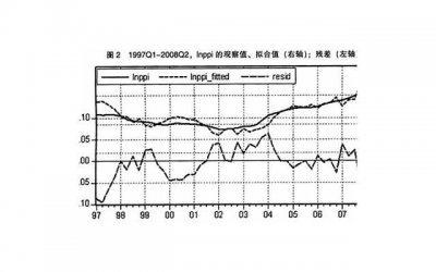 ​妻子出轨如何挽回，妻子出轨，如何挽回家庭幸福？