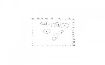 ​人到五十岁，依然活得很年轻，会有以下特征