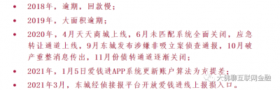 ​爱钱进的钱能追回来吗 爱钱进，这半年，这几年