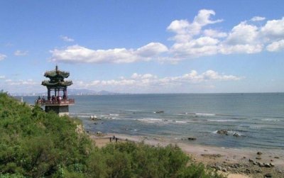 ​北戴河在哪,北戴河在哪个省的什么位置