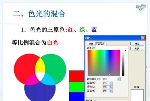 三原色是指哪三种颜色