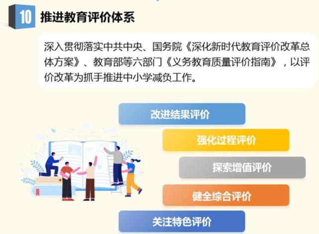六部门发布义务教育质量（六部门印发义务教育质量评价指南）