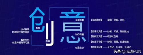 广告策划师培训内容,广告策划培训学校-第1张图片-