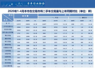 ​2020发送什么到10086免费领取流量(发送什么到10086免费领取流量)
