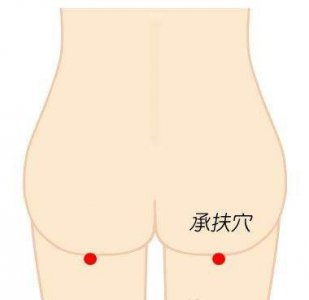 ​承扶穴：主治腰脊相引如解，久痔尻臀肿，阴胞有寒，小便不利