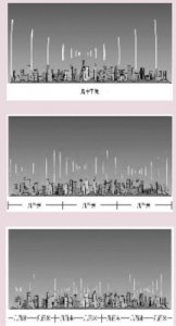 ​你了解基站吗？