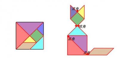 ​七巧板怎么拼直角、锐角、钝角？