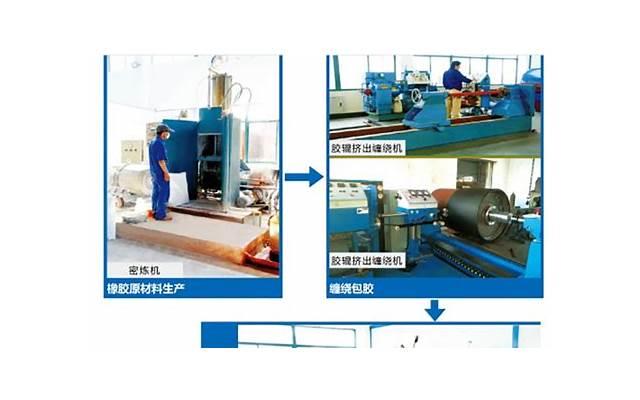 最强壮阳酒的三种药酒配方