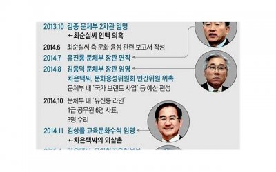 ​村上春树讲自己的成长经历的书(村上春树每天写作几小时)