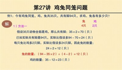 ​如何快速求解鸡兔同笼问题？理解过程记住公式，考试再也不犯愁！
