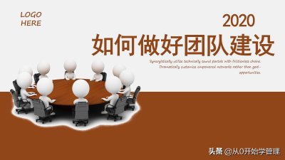 ​如何做好团队建设：打造一只王牌团队