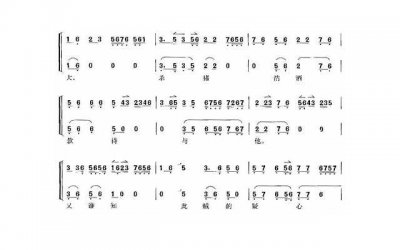 ​妹子更吃这一套！ 刚认识女孩撩妹套路