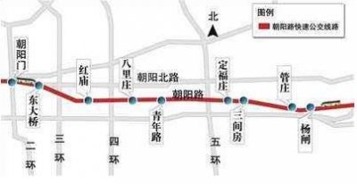 ​你走过朝阳路吗？