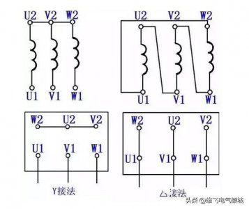 ​电动机怎么接线图解（老电工带你学电动机接线）