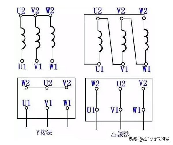 电动机怎么接线图解(老电工带你学电动机接线)(1)