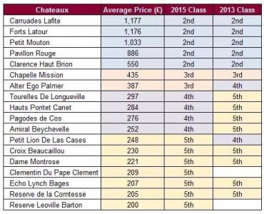 ​宝马知己红酒(小宝马红酒)