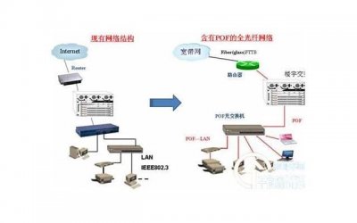 ​老公有外遇迹象（怎样知道老公有外遇了）
