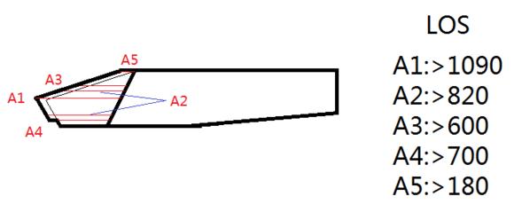 99a主战坦克为啥是陆战之王（陆战之王99A式主战坦克）(5)