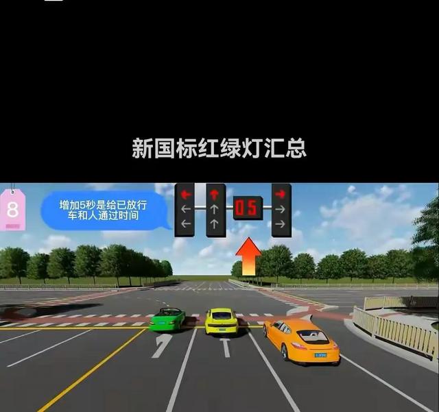 如何看懂新国标红绿灯(官方发布的新版国标红绿灯解读)(3)