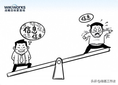 ​信息不对称：管理上的＂暴力＂伤害