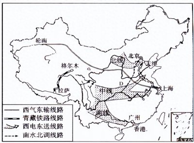​中国新世纪四大工程