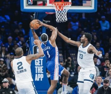 ​哈登31+7+7里程碑恩比德27+19+6+6帽76人逆转擒灰熊！